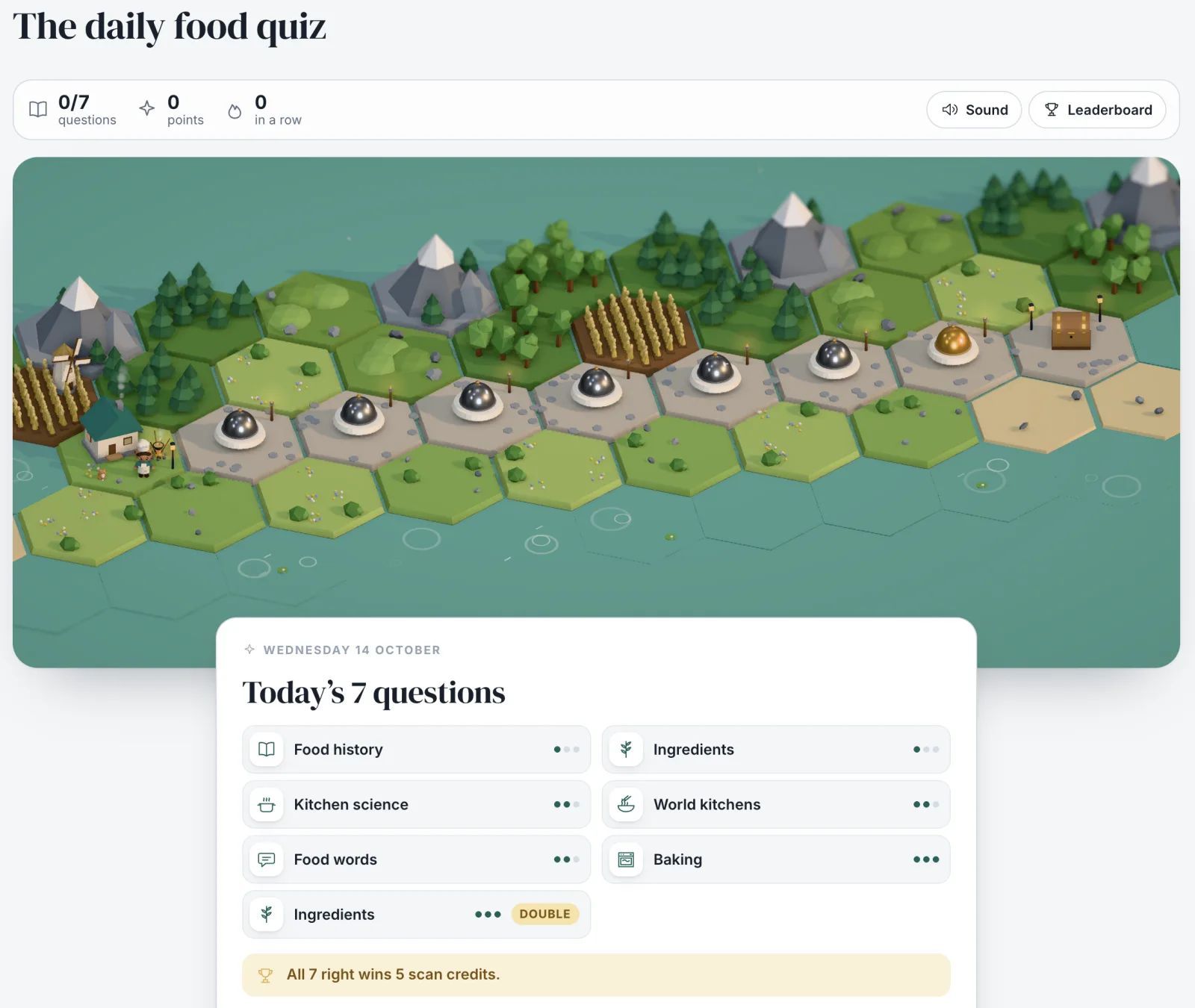 The daily food quiz: seven cloches on a path across a low-poly island, with the day's seven categories listed below and a note that all seven right wins five scan credits