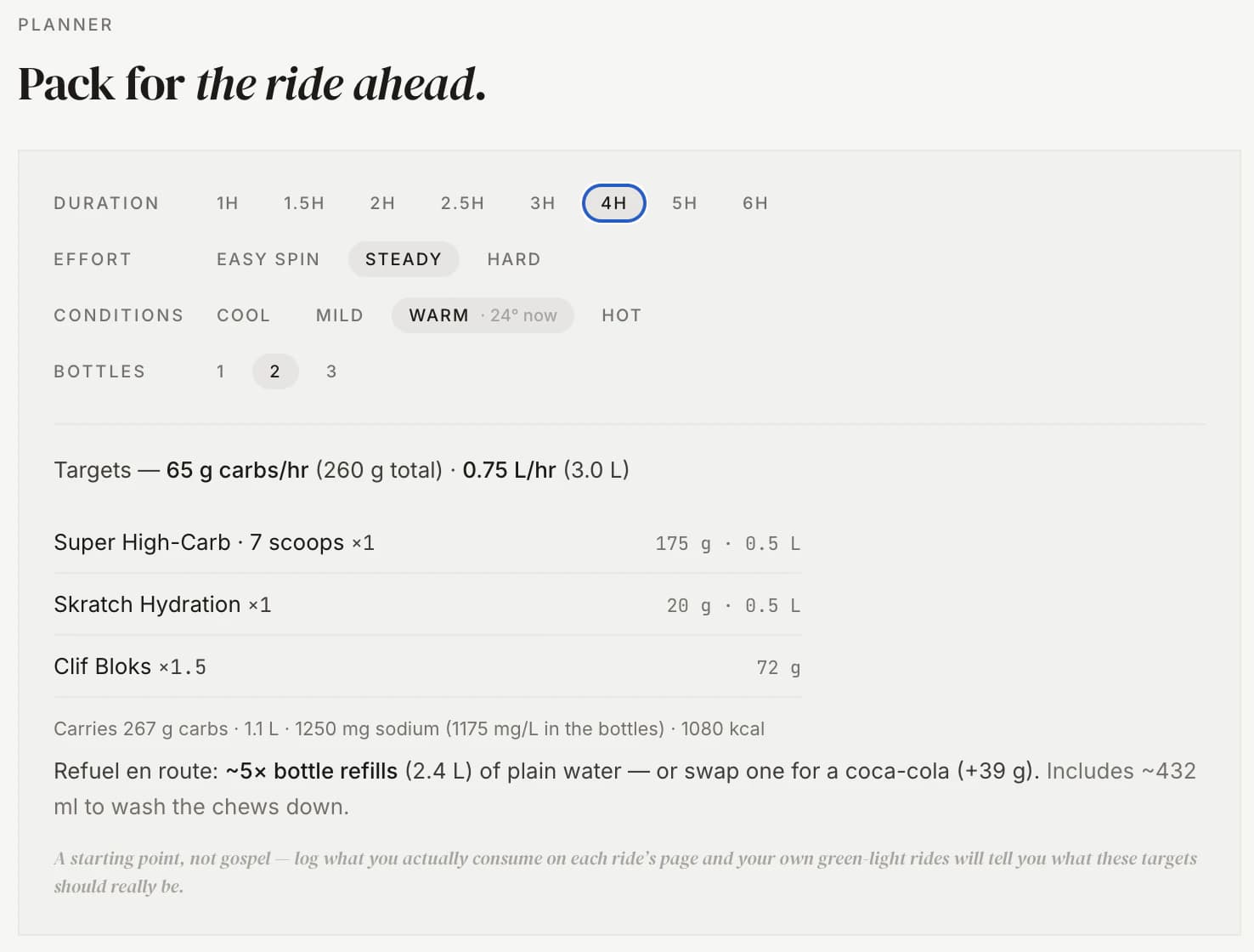 Screenshot of the fuel planner turning duration, effort and conditions into a packed bottle-and-food loadout
